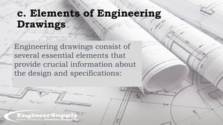 ENGINEERING DRAWING - prelim discussion.pptx