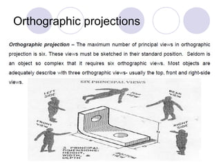 Orthographic projections
 
