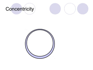 Concentricity
 