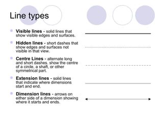 Line types
 Visible lines - solid lines that
show visible edges and surfaces.
 Hidden lines - short dashes that
show edges and surfaces not
visible in that view.
 Centre Lines - alternate long
and short dashes. show the centre
of a circle, a shaft, or other
symmetrical part.
 Extension lines - solid lines
that indicate where dimensions
start and end.
 Dimension lines - arrows on
either side of a dimension showing
where it starts and ends.
 