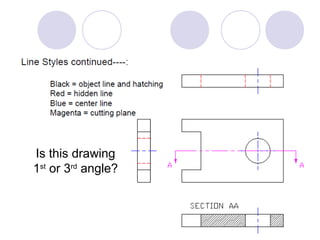 Is this drawing
1st
or 3rd
angle?
 