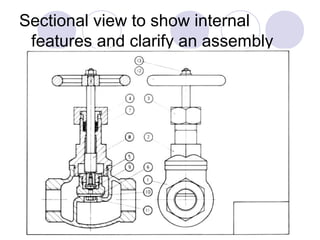 Sectional view to show internal
features and clarify an assembly
 