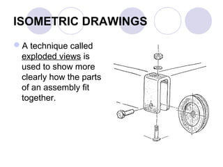 ISOMETRIC DRAWINGS
A technique called
exploded views is
used to show more
clearly how the parts
of an assembly fit
together.
 