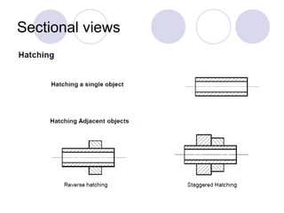 Sectional views
 