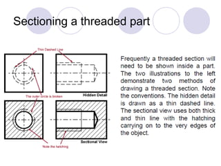 Sectioning a threaded part
 