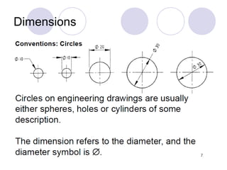 Dimensions
 