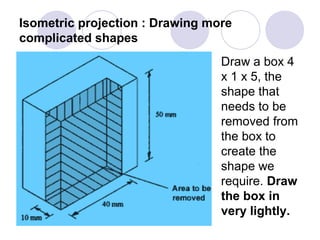 Isometric projection : Drawing more
complicated shapes
Draw a box 4
x 1 x 5, the
shape that
needs to be
removed from
the box to
create the
shape we
require. Draw
the box in
very lightly.
 