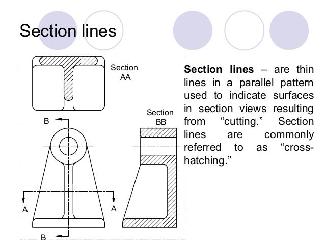 section lines engineering