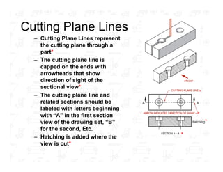 Engineering Drawing Special Views Section Views Conventioal Rotation ...