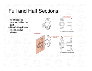 Engineering Drawing Special Views Section Views Conventioal Rotation ...