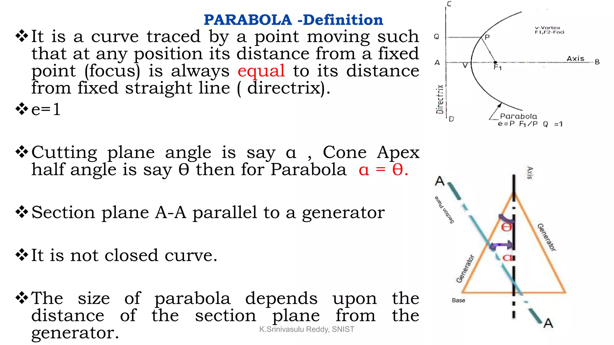 PARABOLA -Definition
It is a curve traced by a point moving such
that at any position its distance from a fixed
point (focus) is always equal to its distance
from fixed straight line ( directrix).
e=1
Cutting plane angle is say α , Cone Apex
half angle is say Ѳ then for Parabola α = Ѳ.
Section plane A-A parallel to a generator
It is not closed curve.
The size of parabola depends upon the
distance of the section plane from the
generator.
Base
K.Srinivasulu Reddy, SNIST
 