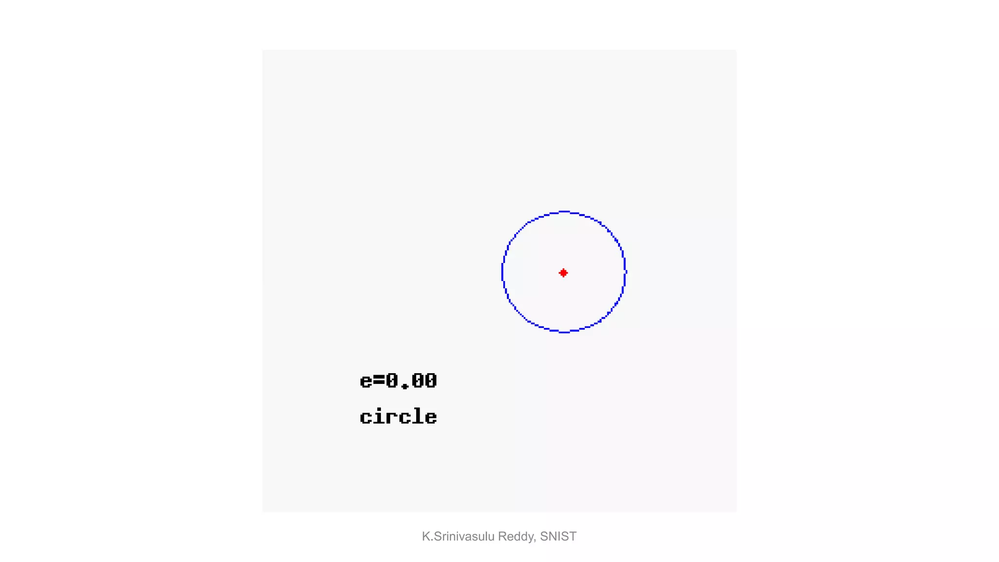 K.Srinivasulu Reddy, SNIST
 