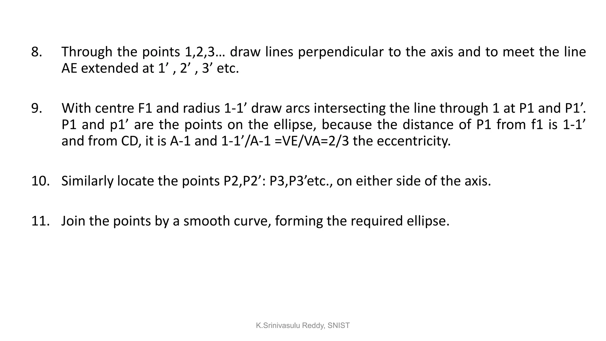 8. Through the points 1,2,3… draw lines perpendicular to the axis and to meet the line
AE extended at 1’ , 2’ , 3’ etc.
9. With centre F1 and radius 1-1’ draw arcs intersecting the line through 1 at P1 and P1’.
P1 and p1’ are the points on the ellipse, because the distance of P1 from f1 is 1-1’
and from CD, it is A-1 and 1-1’/A-1 =VE/VA=2/3 the eccentricity.
10. Similarly locate the points P2,P2’: P3,P3’etc., on either side of the axis.
11. Join the points by a smooth curve, forming the required ellipse.
K.Srinivasulu Reddy, SNIST
 