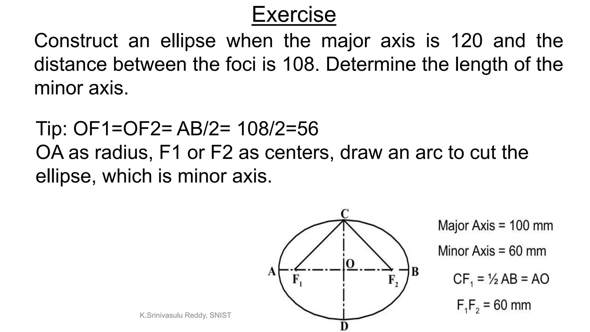 Construct an ellipse when the major axis is 120 and the
distance between the foci is 108. Determine the length of the
minor axis.
Tip: OF1=OF2= AB/2= 108/2=56
OA as radius, F1 or F2 as centers, draw an arc to cut the
ellipse, which is minor axis.
Exercise
K.Srinivasulu Reddy, SNIST
 