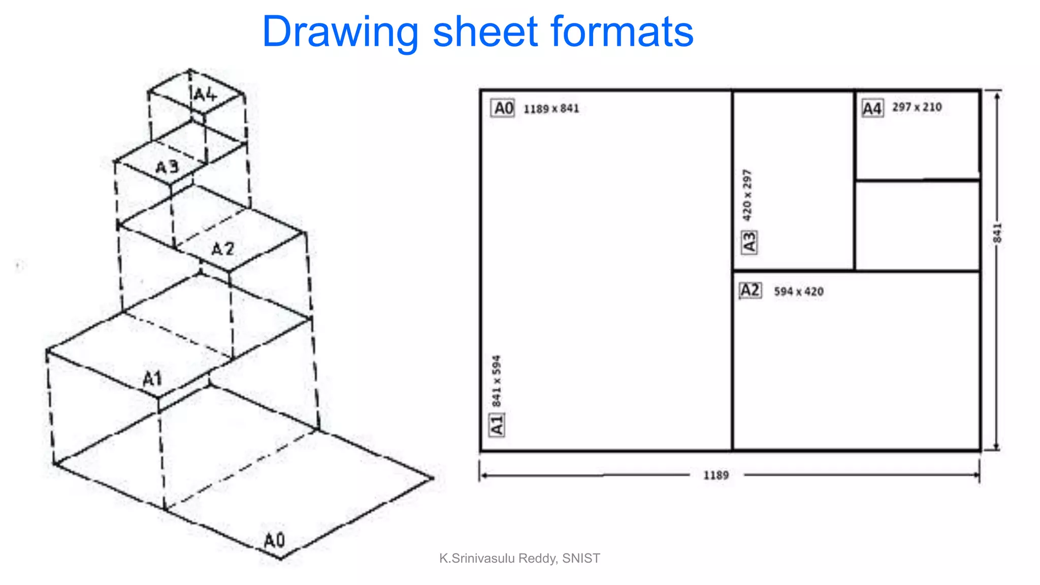 Drawing sheet formats
K.Srinivasulu Reddy, SNIST
 