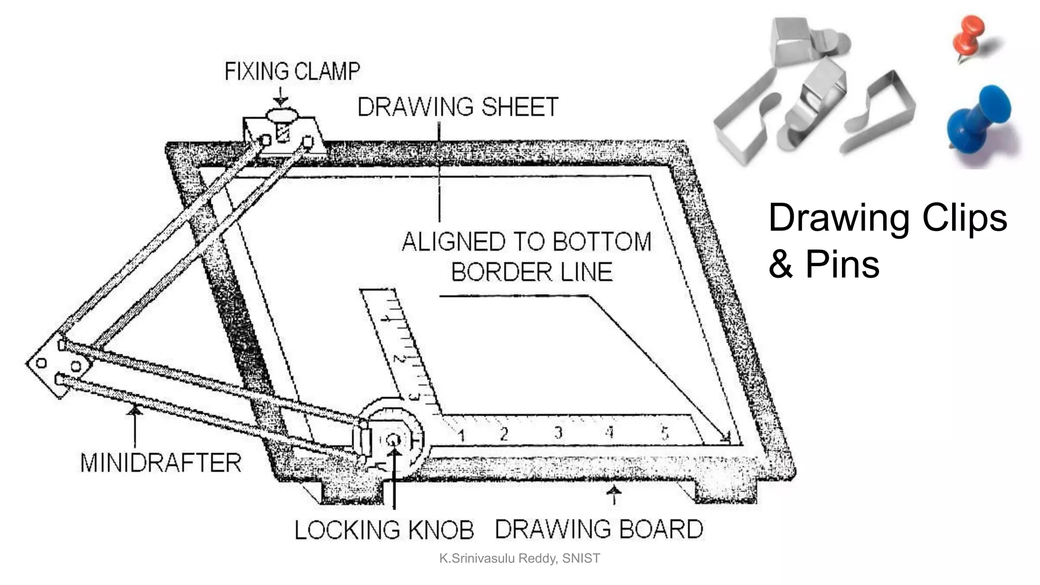 Drawing Clips
& Pins
K.Srinivasulu Reddy, SNIST
 