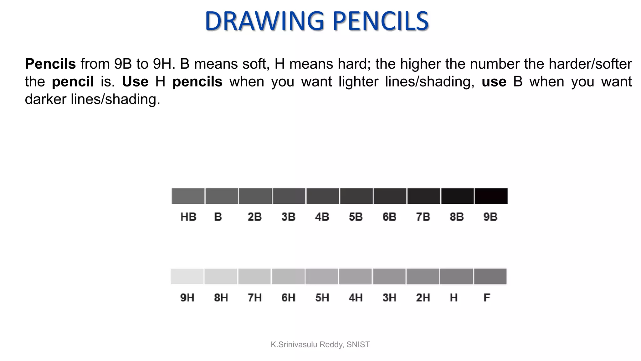 DRAWING PENCILS
Pencils from 9B to 9H. B means soft, H means hard; the higher the number the harder/softer
the pencil is. Use H pencils when you want lighter lines/shading, use B when you want
darker lines/shading.
K.Srinivasulu Reddy, SNIST
 