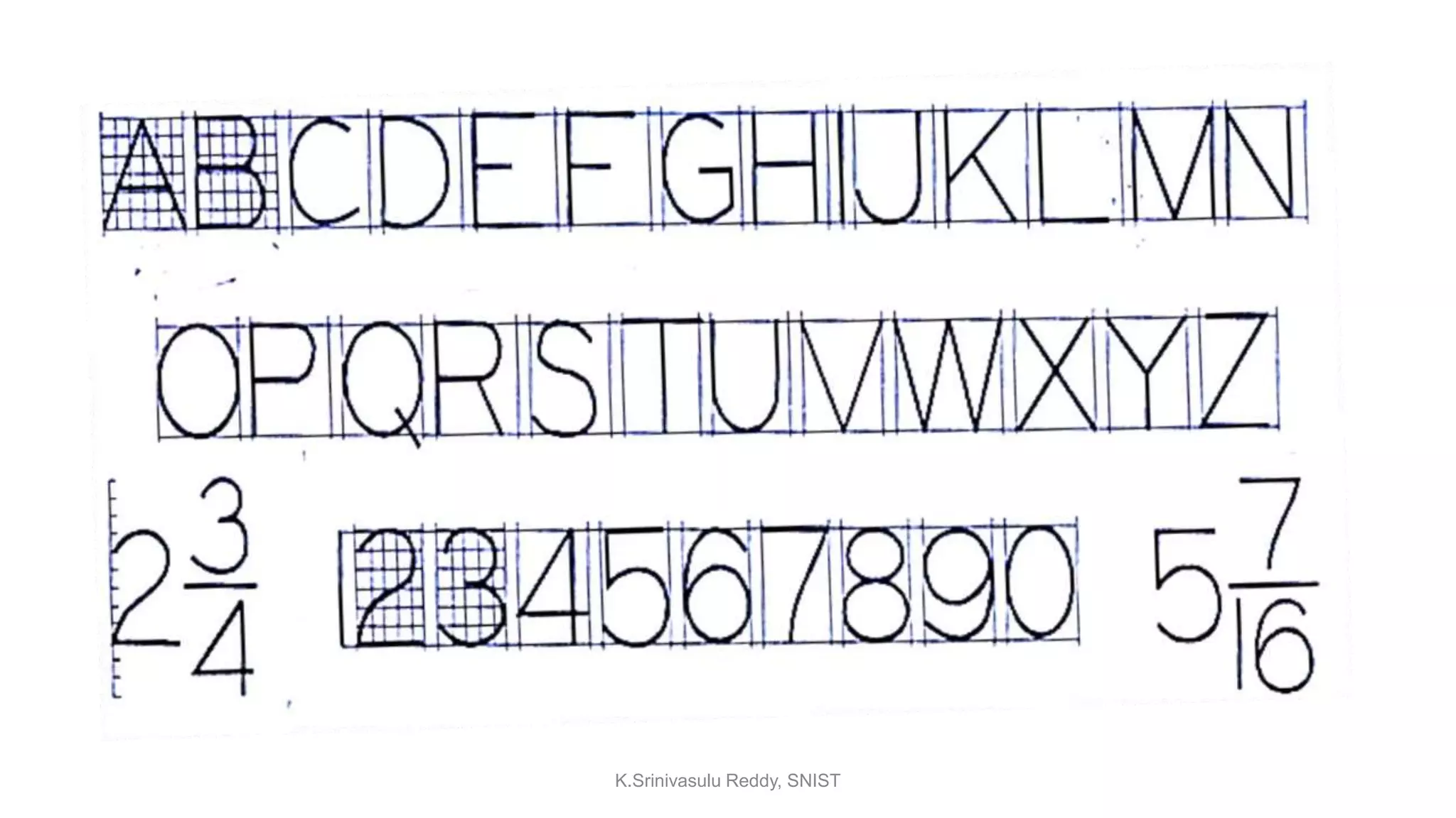 K.Srinivasulu Reddy, SNIST
 