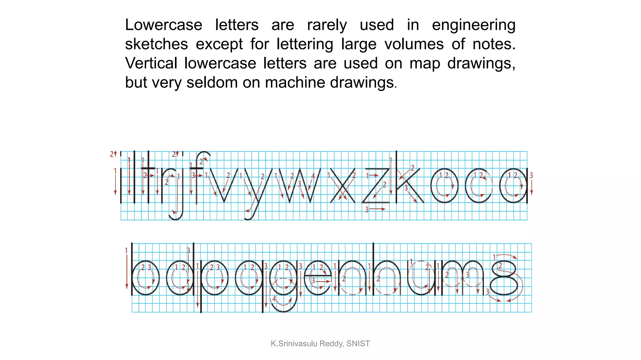 Lowercase letters are rarely used in engineering
sketches except for lettering large volumes of notes.
Vertical lowercase letters are used on map drawings,
but very seldom on machine drawings.
K.Srinivasulu Reddy, SNIST
 