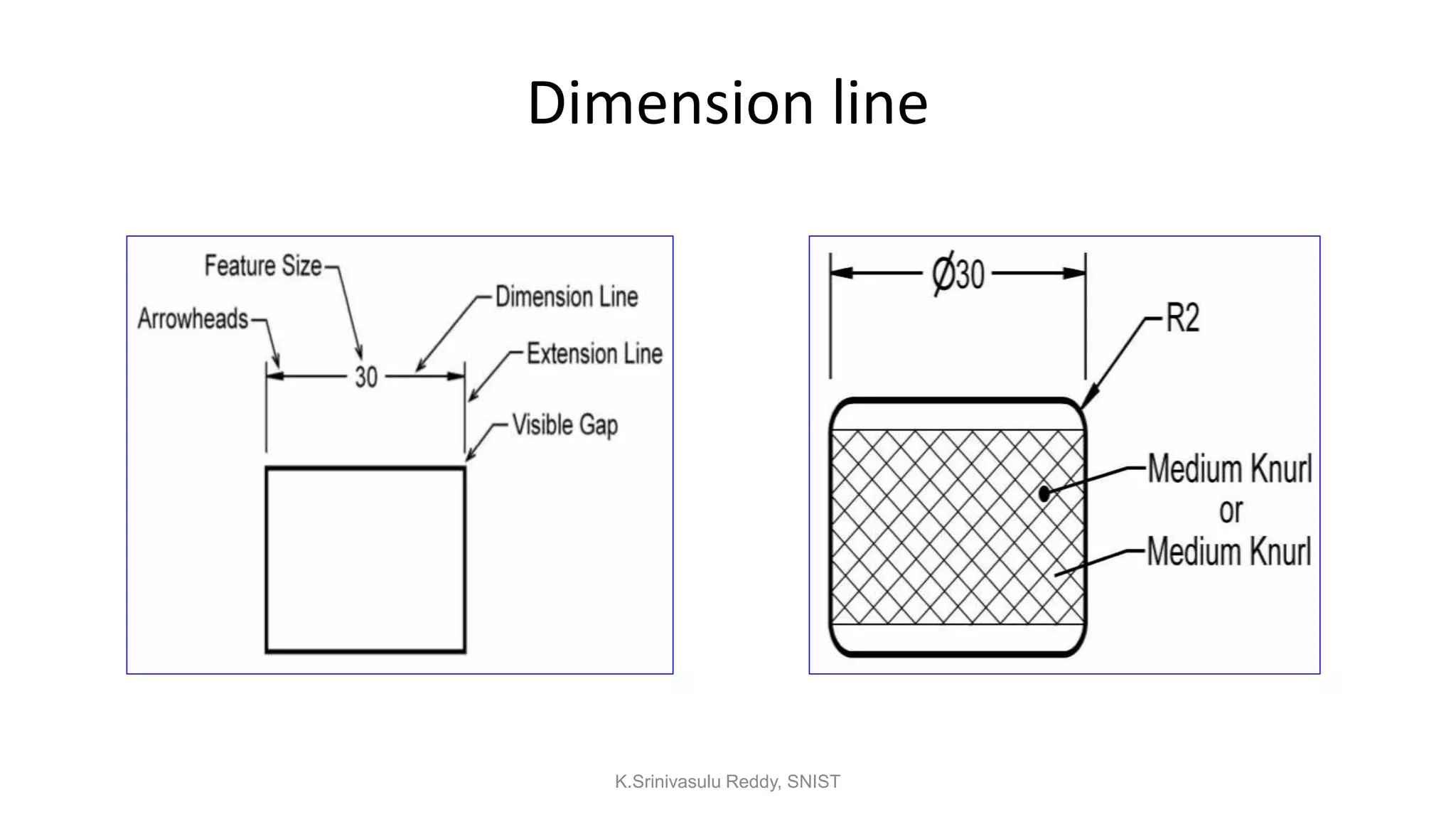Dimension line
K.Srinivasulu Reddy, SNIST
 
