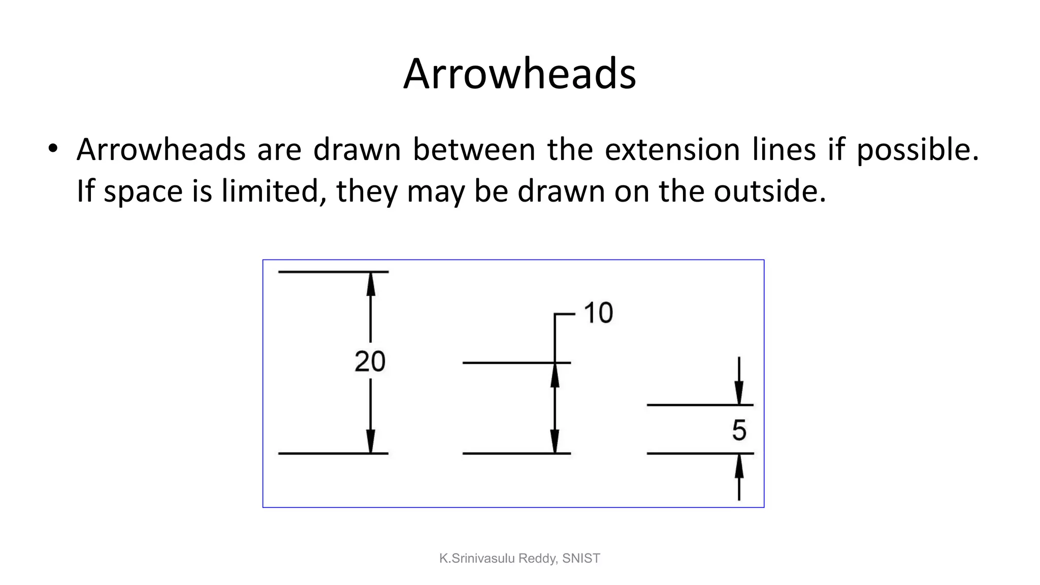 Arrowheads
• Arrowheads are drawn between the extension lines if possible.
If space is limited, they may be drawn on the outside.
K.Srinivasulu Reddy, SNIST
 