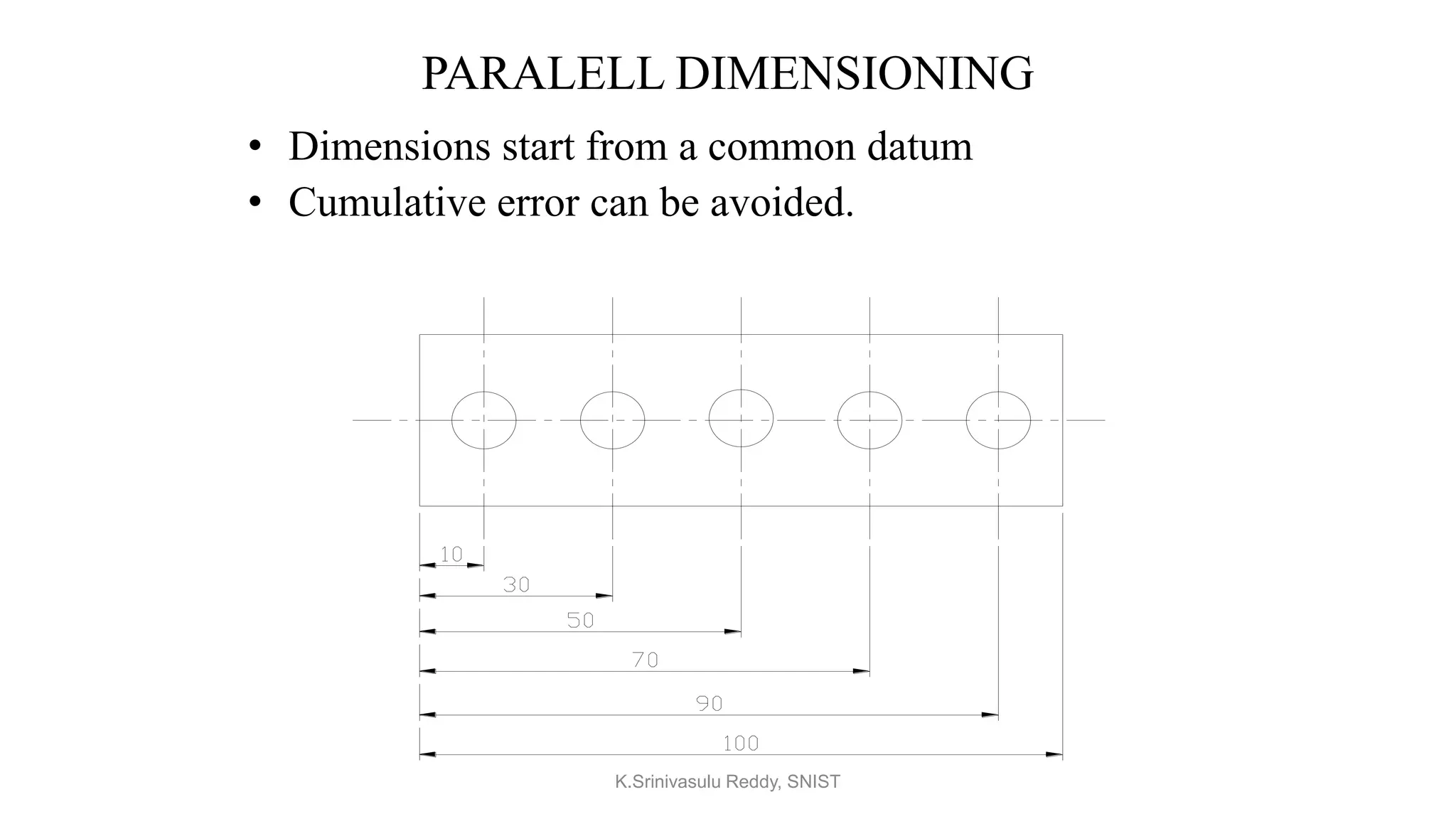 PARALELL DIMENSIONING
• Dimensions start from a common datum
• Cumulative error can be avoided.
K.Srinivasulu Reddy, SNIST
 