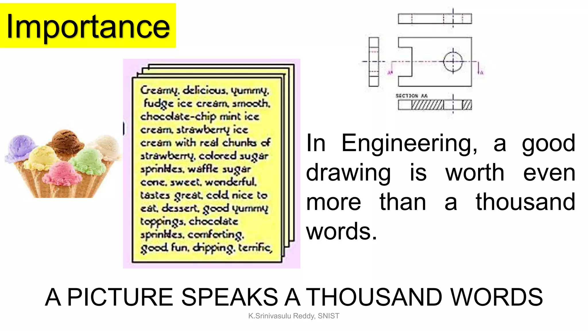 A PICTURE SPEAKS A THOUSAND WORDS
In Engineering, a good
drawing is worth even
more than a thousand
words.
Importance
K.Srinivasulu Reddy, SNIST
 