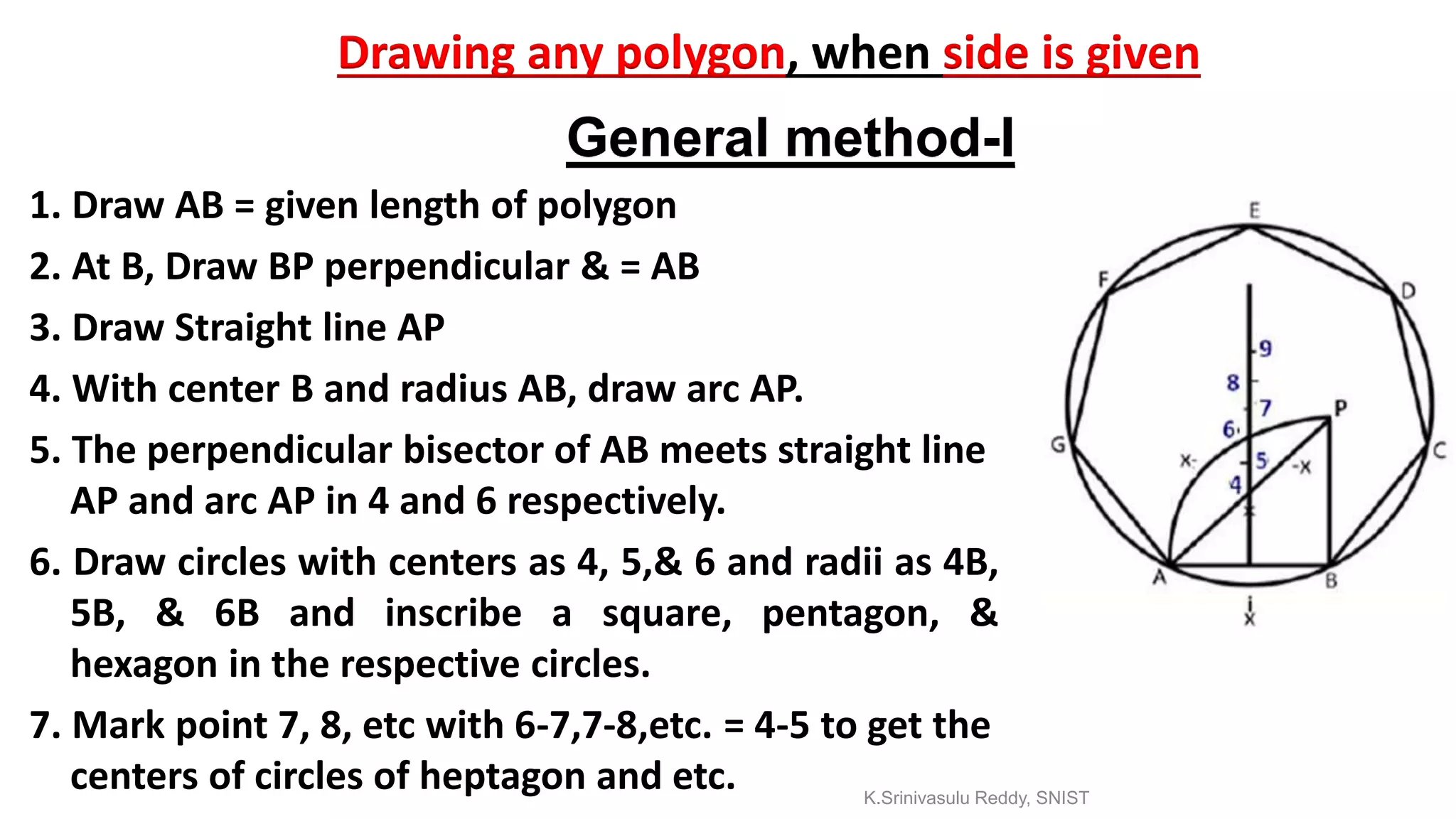 Drawing any polygon, when side is given
1. Draw AB = given length of polygon
2. At B, Draw BP perpendicular & = AB
3. Draw Straight line AP
4. With center B and radius AB, draw arc AP.
5. The perpendicular bisector of AB meets straight line
AP and arc AP in 4 and 6 respectively.
6. Draw circles with centers as 4, 5,& 6 and radii as 4B,
5B, & 6B and inscribe a square, pentagon, &
hexagon in the respective circles.
7. Mark point 7, 8, etc with 6-7,7-8,etc. = 4-5 to get the
centers of circles of heptagon and etc.
General method-I
K.Srinivasulu Reddy, SNIST
 