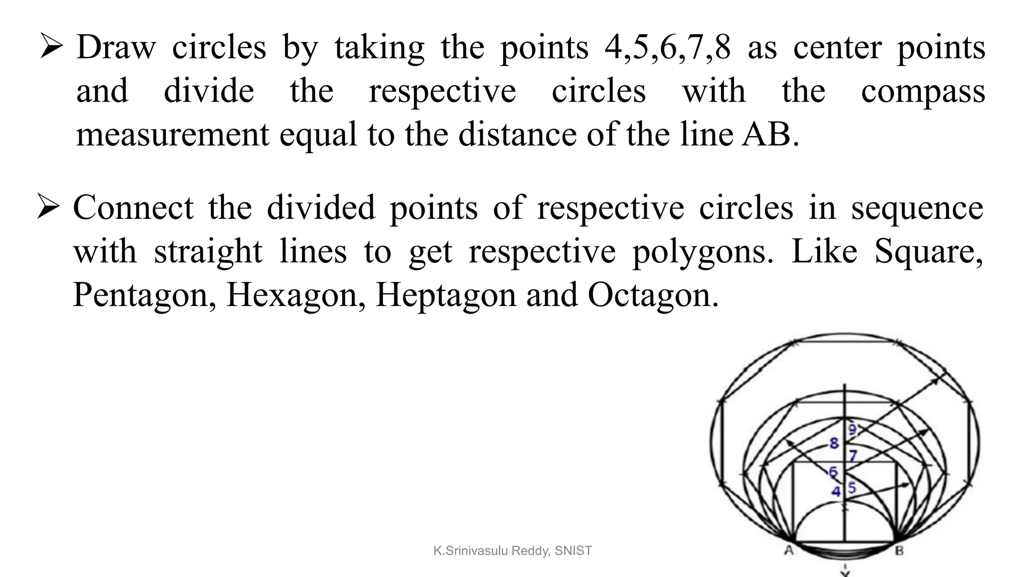  Draw circles by taking the points 4,5,6,7,8 as center points
and divide the respective circles with the compass
measurement equal to the distance of the line AB.
 Connect the divided points of respective circles in sequence
with straight lines to get respective polygons. Like Square,
Pentagon, Hexagon, Heptagon and Octagon.
K.Srinivasulu Reddy, SNIST
 