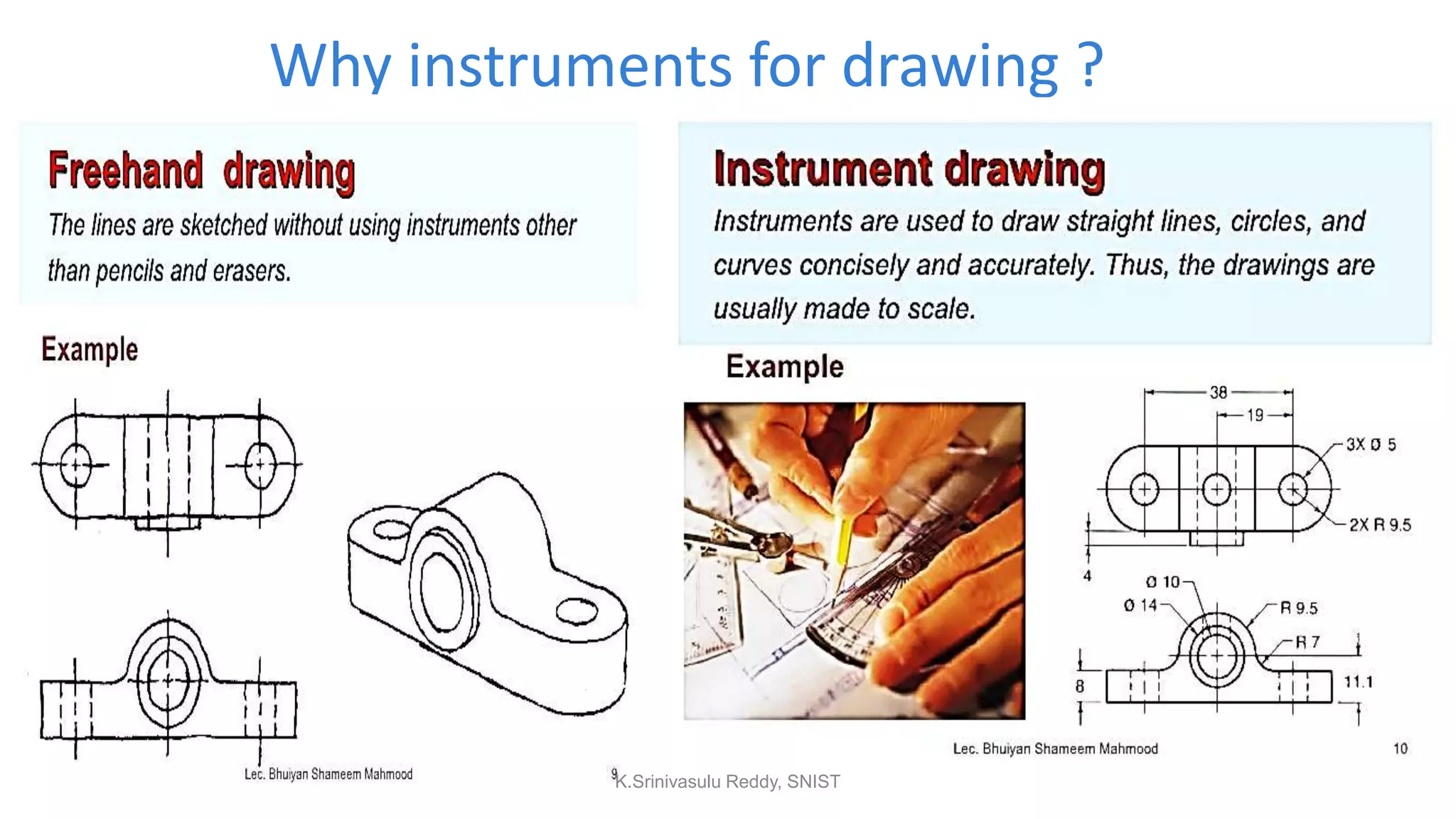 Why instruments for drawing ?
K.Srinivasulu Reddy, SNIST
 