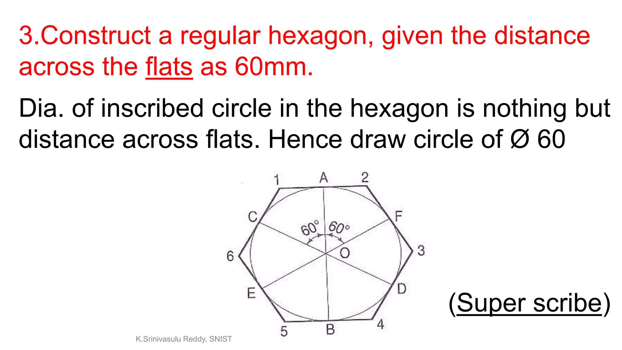 3.Construct a regular hexagon, given the distance
across the flats as 60mm.
Dia. of inscribed circle in the hexagon is nothing but
distance across flats. Hence draw circle of Ø 60
(Super scribe)
K.Srinivasulu Reddy, SNIST
 