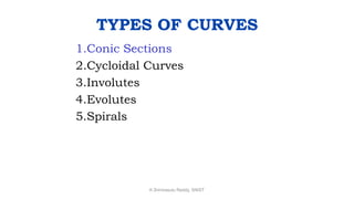 1.Conic Sections
2.Cycloidal Curves
3.Involutes
4.Evolutes
5.Spirals
TYPES OF CURVES
K.Srinivasulu Reddy, SNIST
 