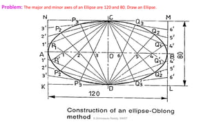 Problem: The major and minor axes of an Ellipse are 120 and 80. Draw an Ellipse.
K.Srinivasulu Reddy, SNIST
 