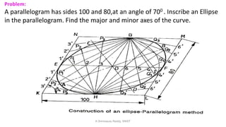 Problem:
A parallelogram has sides 100 and 80,at an angle of 700 . Inscribe an Ellipse
in the parallelogram. Find the major and minor axes of the curve.
K.Srinivasulu Reddy, SNIST
 