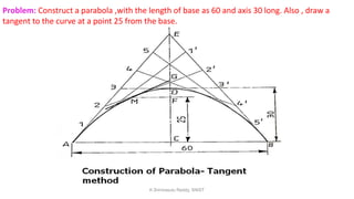 Problem: Construct a parabola ,with the length of base as 60 and axis 30 long. Also , draw a
tangent to the curve at a point 25 from the base.
K.Srinivasulu Reddy, SNIST
 