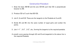 Construction Procedure
1. Draw the base AB=60 and the axis CD=30 such that CD is perpendicular
bisector to AB.
2. Produce CD to E such that DE=CD.
3. Join E ,A and E,B. These are the tangents to the Parabola at A and B.
4. Divide AE and BE into the same number of equal parts and number the
points.
5. Join 1-1’ , 2-2’ , 3-3’, etc., forming the tangents to the required parabola.
A smooth curve passing through A,D and B and tangential to the above line is
the required Parabola.
K.Srinivasulu Reddy, SNIST
 