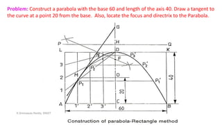 Problem: Construct a parabola with the base 60 and length of the axis 40. Draw a tangent to
the curve at a point 20 from the base. Also, locate the focus and directrix to the Parabola.
K.Srinivasulu Reddy, SNIST
 