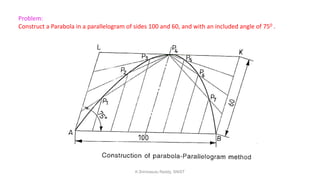 Problem:
Construct a Parabola in a parallelogram of sides 100 and 60, and with an included angle of 750 .
K.Srinivasulu Reddy, SNIST
 