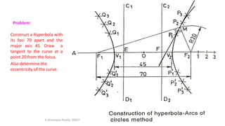 Problem:
Construct a Hyperbola with
its foci 70 apart and the
major axis 45. Draw a
tangent to the curve at a
point 20 from the focus.
Also determine the
eccentricity of the curve.
K.Srinivasulu Reddy, SNIST
 