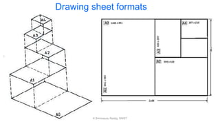 Drawing sheet formats
K.Srinivasulu Reddy, SNIST
 