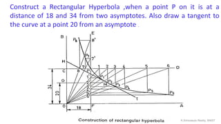 Construct a Rectangular Hyperbola ,when a point P on it is at a
distance of 18 and 34 from two asymptotes. Also draw a tangent to
the curve at a point 20 from an asymptote .
K.Srinivasulu Reddy, SNIST
 