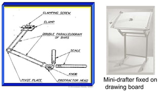 Mini-drafter fixed on
drawing boardK.Srinivasulu Reddy, SNIST
 