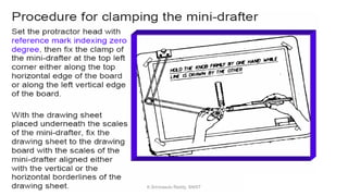 K.Srinivasulu Reddy, SNIST
 