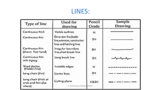 LINES:
K.Srinivasulu Reddy, SNIST
 