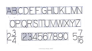 K.Srinivasulu Reddy, SNIST
 