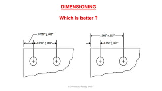 DIMENSIONING
Which is better ?
K.Srinivasulu Reddy, SNIST
 