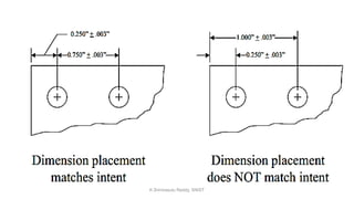 K.Srinivasulu Reddy, SNIST
 