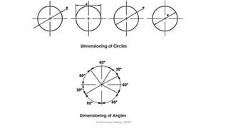 K.Srinivasulu Reddy, SNIST
 