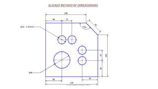 K.Srinivasulu Reddy, SNIST
 