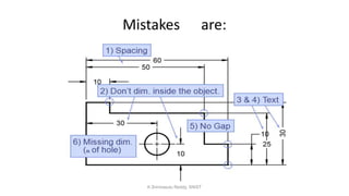 Mistakes are:
K.Srinivasulu Reddy, SNIST
 
